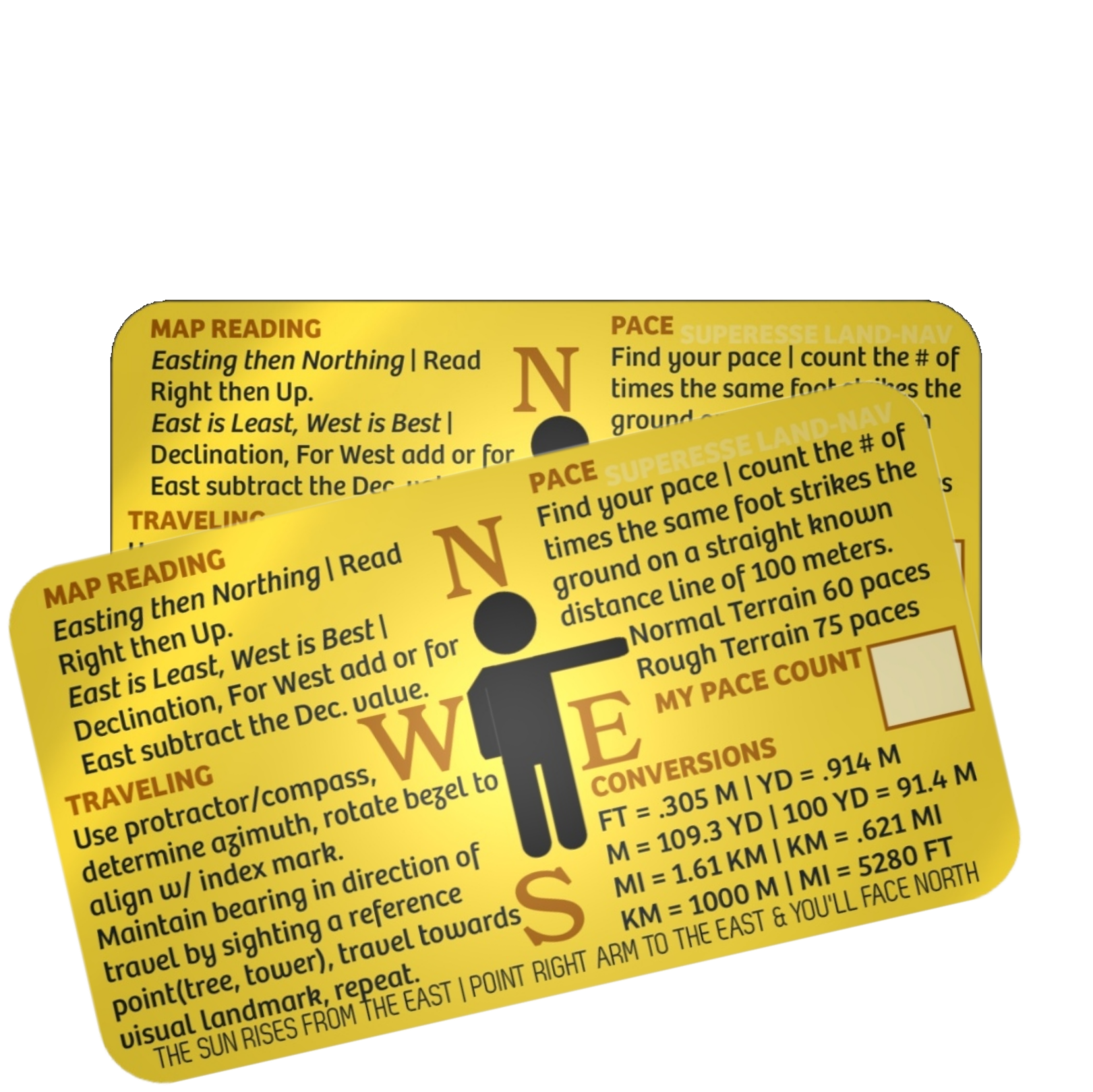 Land Nav Decal - Map Reading, Conversions, Pace Count, & Travel Tips