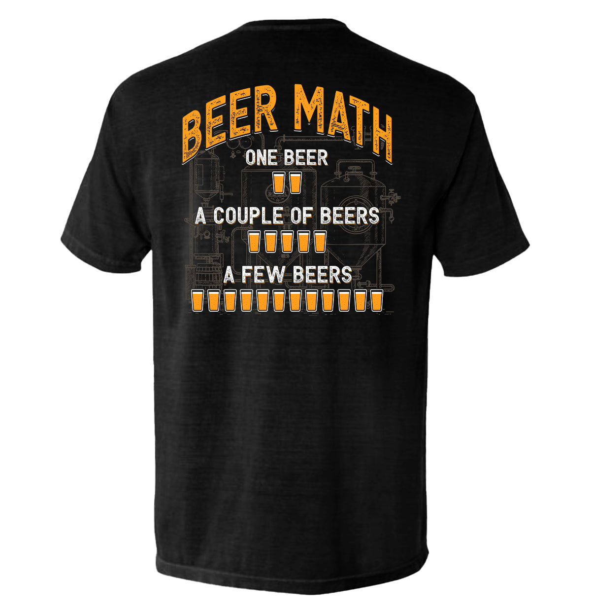 Bier-Mathematik