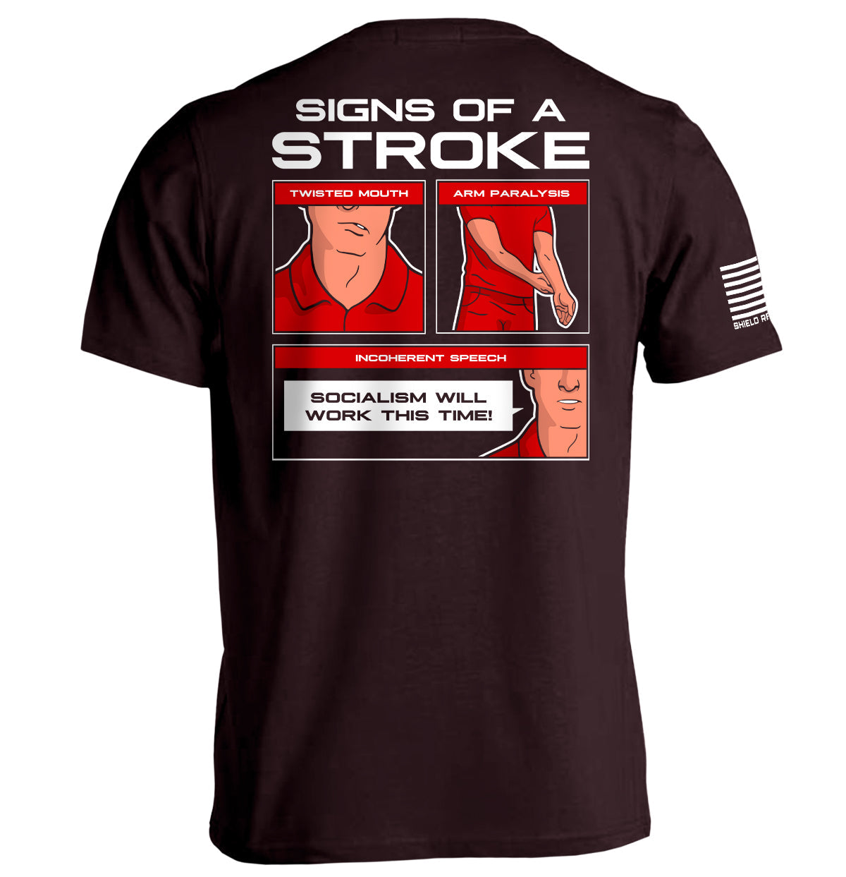 Signs of a Stroke