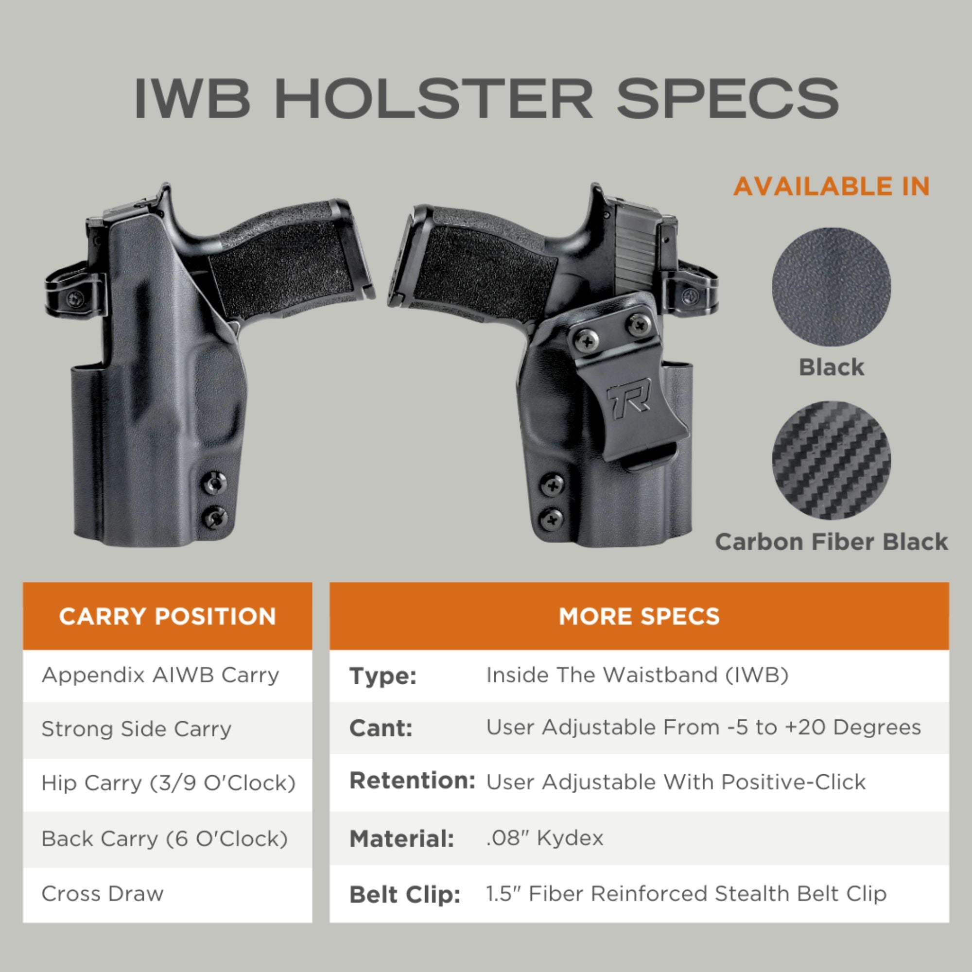 IWB Holster fits: Glock 17 22 31 (Optic Ready)