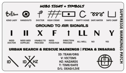 Markings and Signals Decal - Hobo Symbols, Ground to Air Signals, Search and Rescue Markings