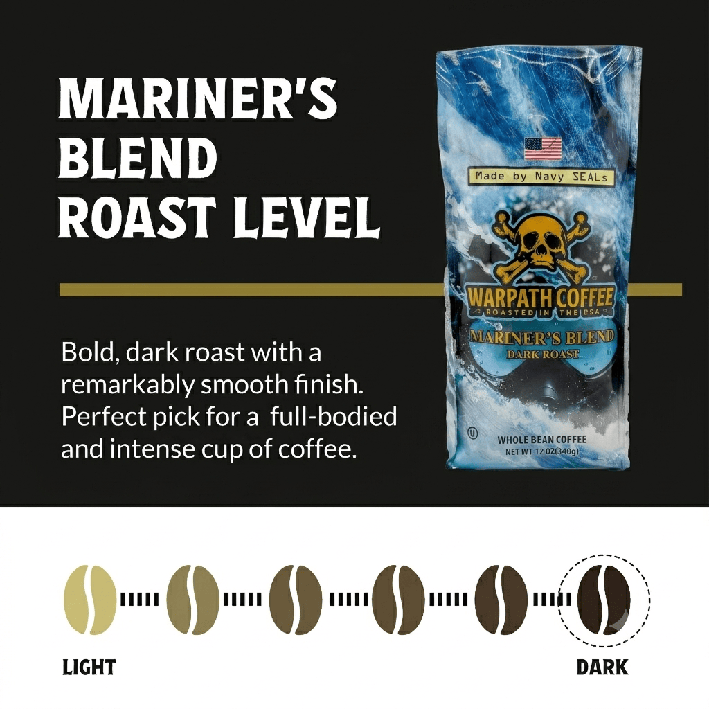 Mariner's Blend Dark Roast Coffee | Rich, Bold Flavor