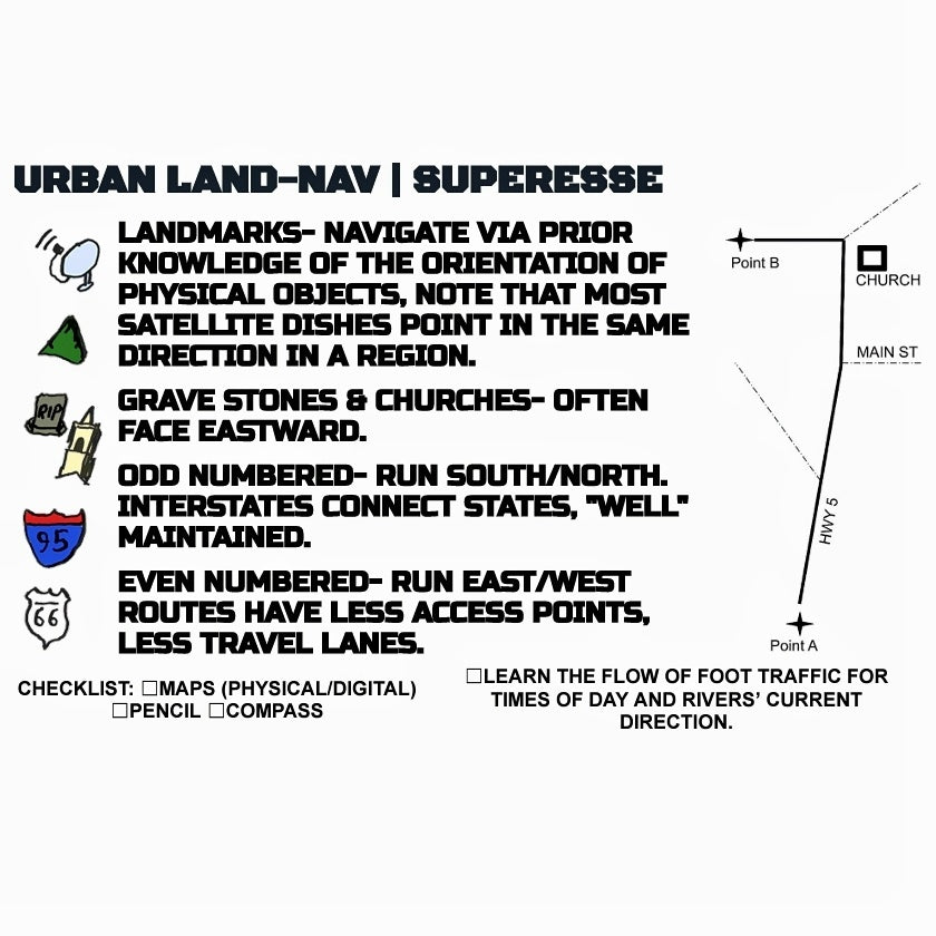 Storage Pocket Patch - Urban Land-Nav w/ Strip Map Diagram and Contingency Navigation Tactics