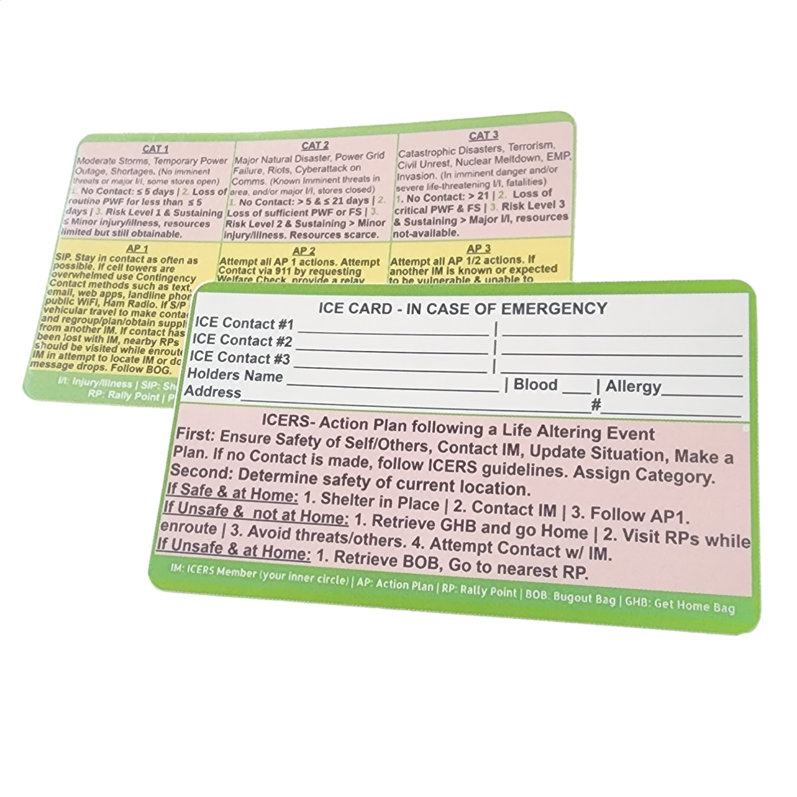 ICERS Quick Reference Decals - A supplement to the In Case of Emergency Response System