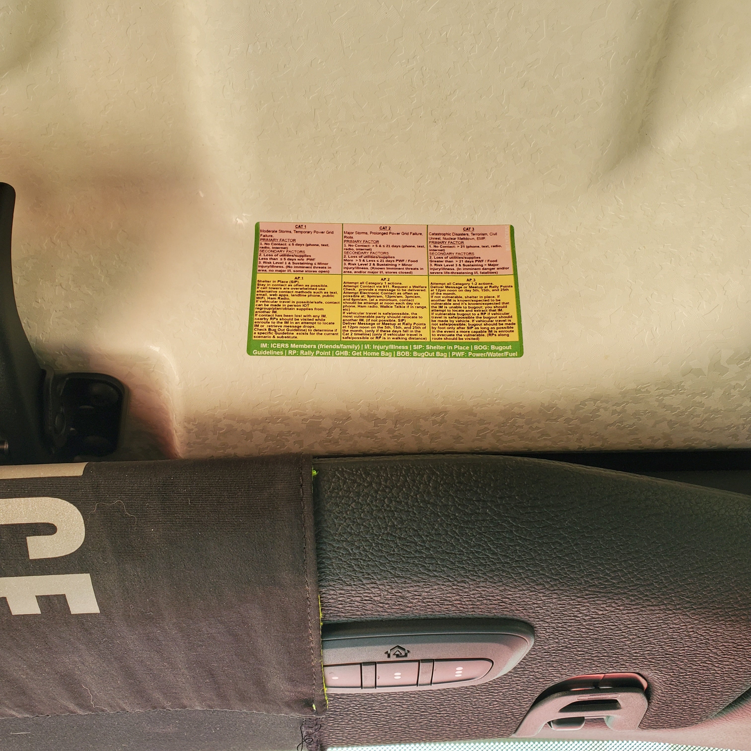 ICERS Quick Reference Decals - A supplement to the In Case of Emergency Response System