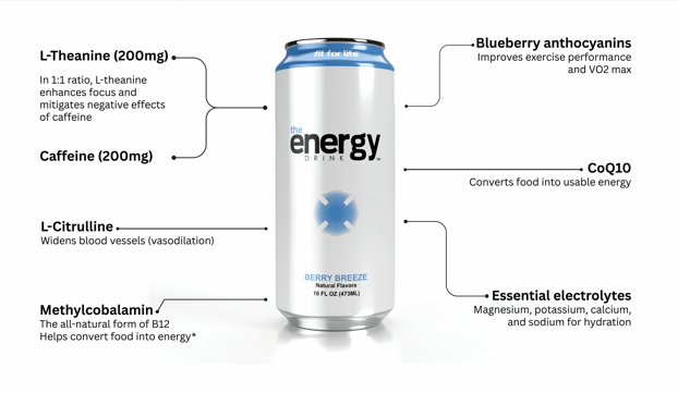 the Energy Drink™ Variety 12-Pack