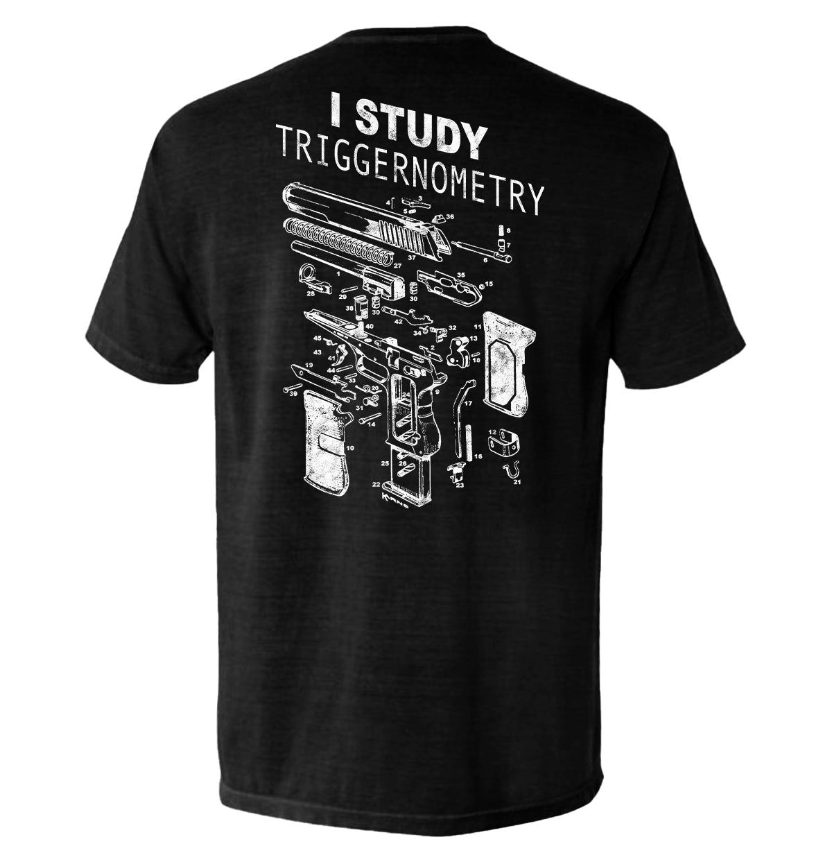 Ich studiere Triggernometrie