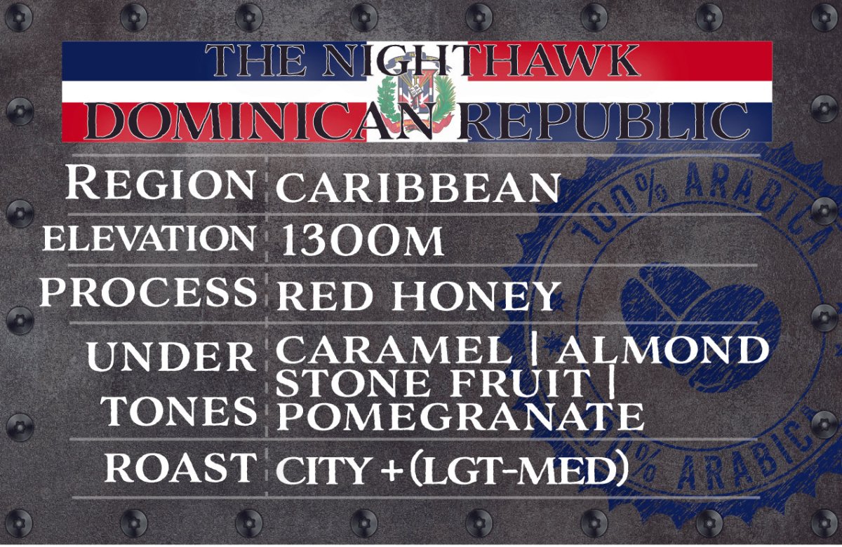 F-117 Nighthawk | Dominican Republic Estate (Released 1/31/25)