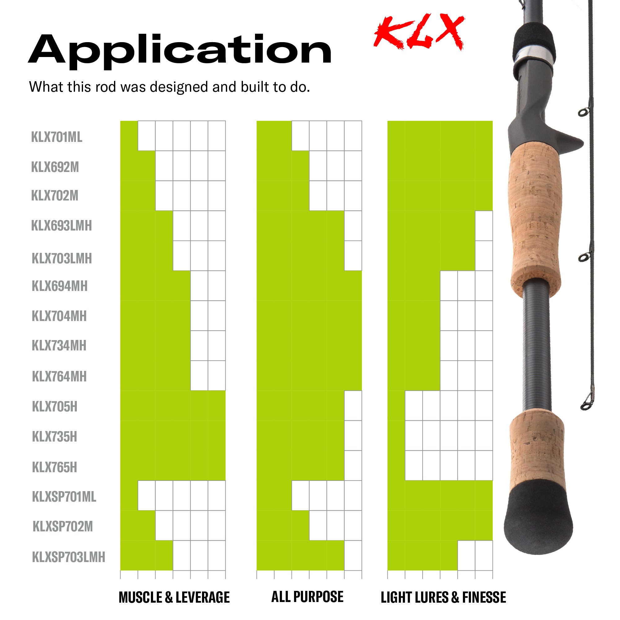 KLX Fishing Rod