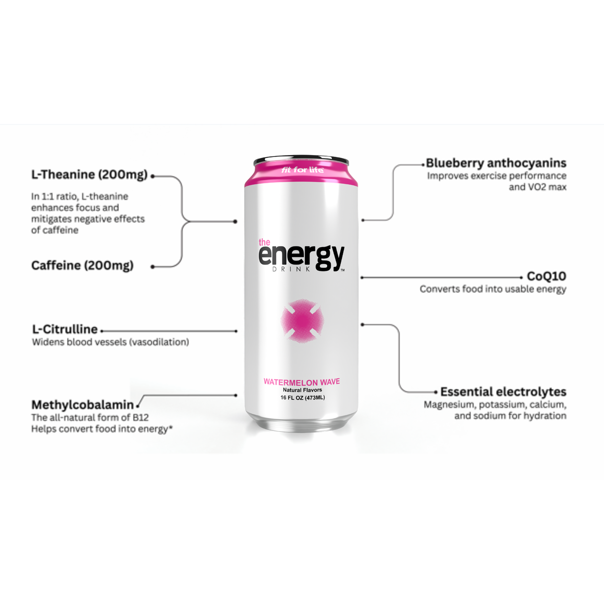 the Energy Drink™ Watermelon Wave 12-Pack