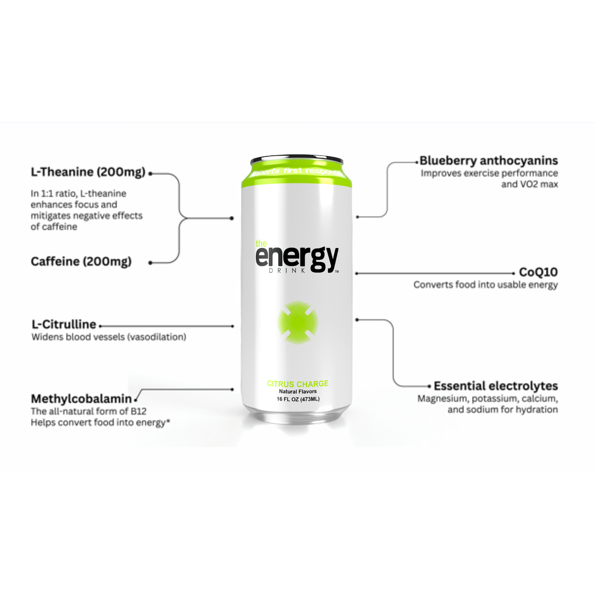 the Energy Drink™ Citrus Charge 12-Pack