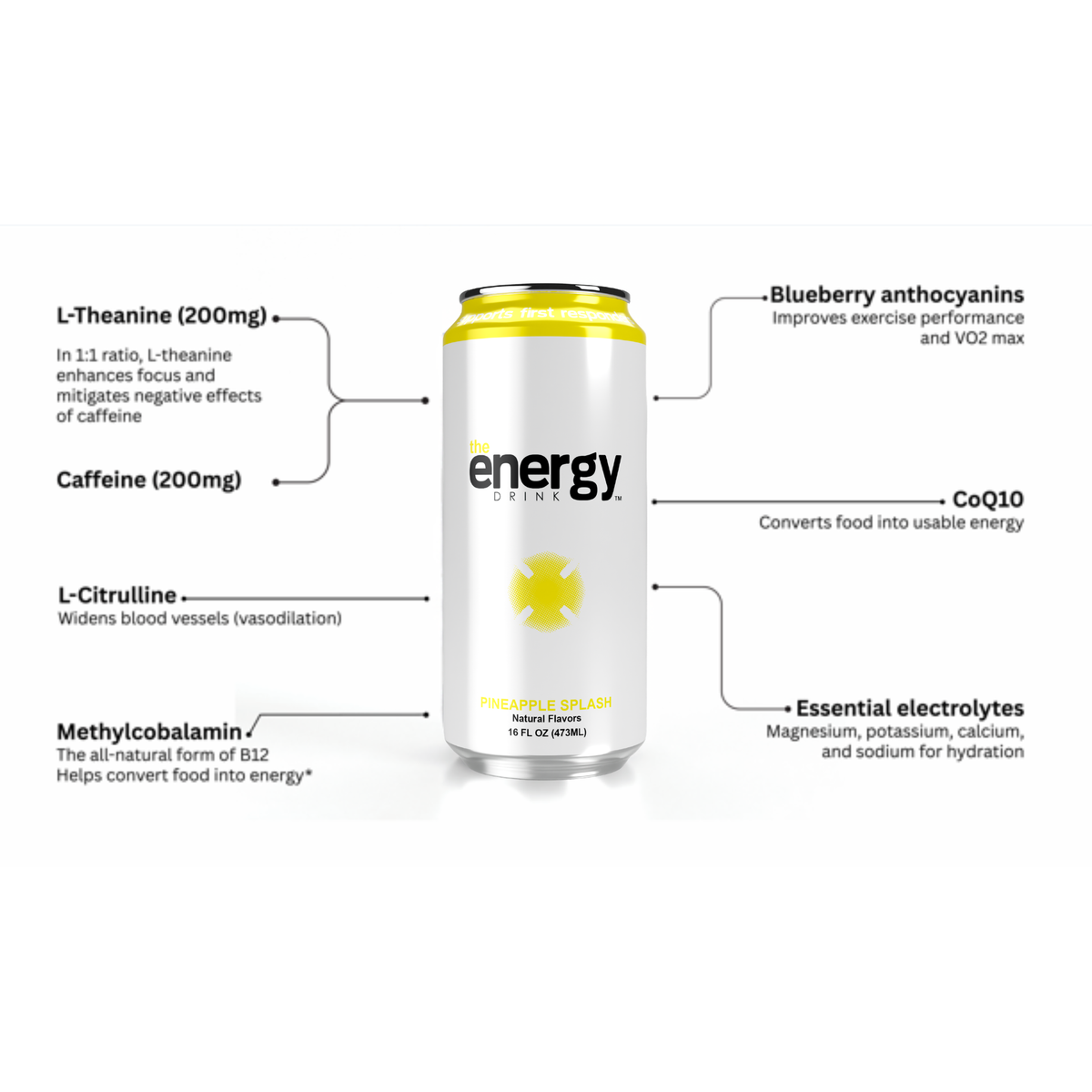 the Energy Drink™ Pineapple Splash 12-Pack