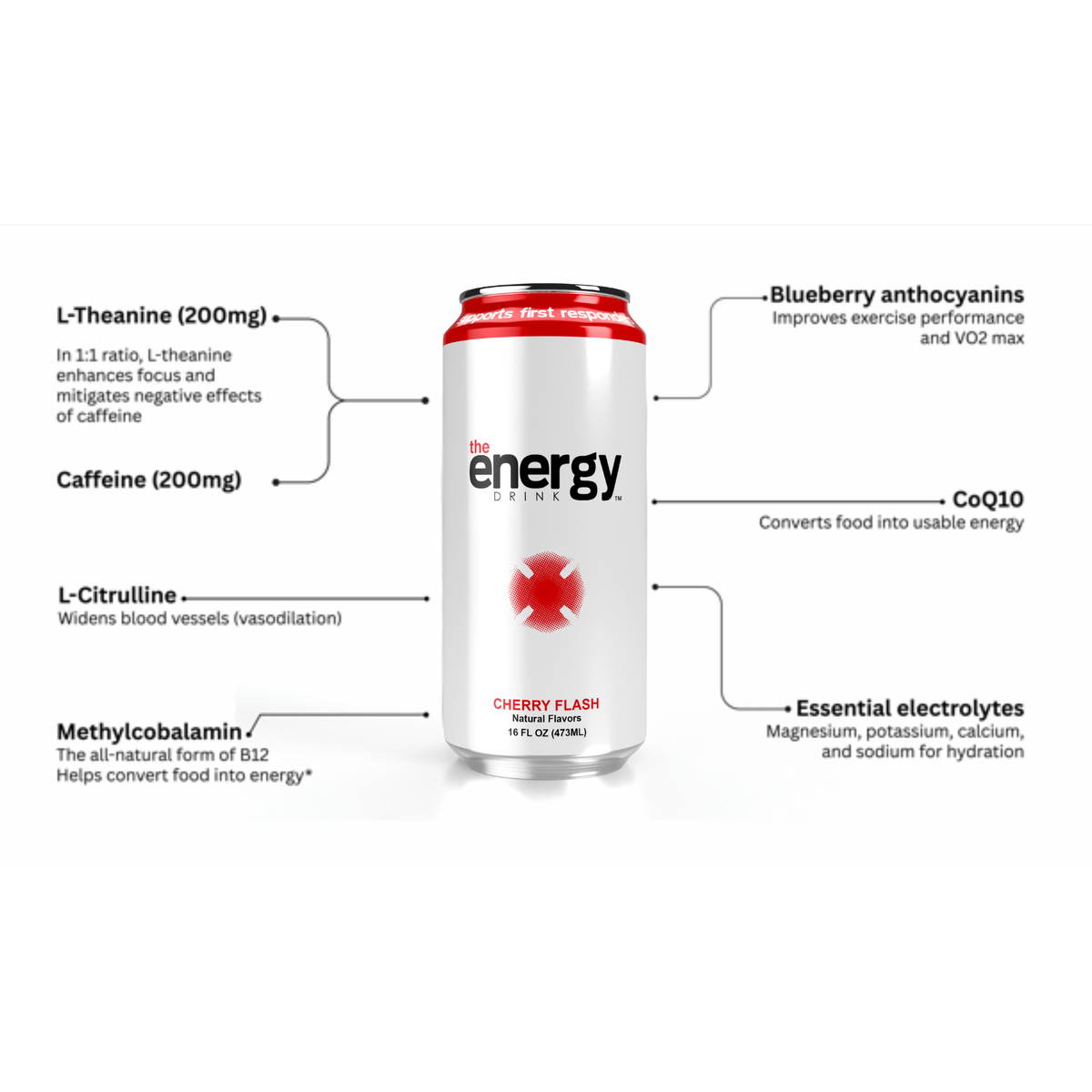 the Energy Drink™ Cherry Flash 12-Pack