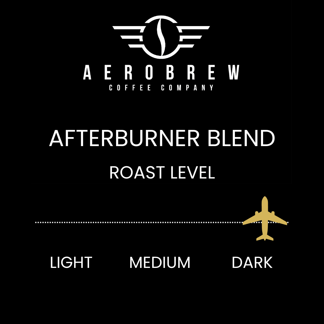 Afterburner Blend (Dark)