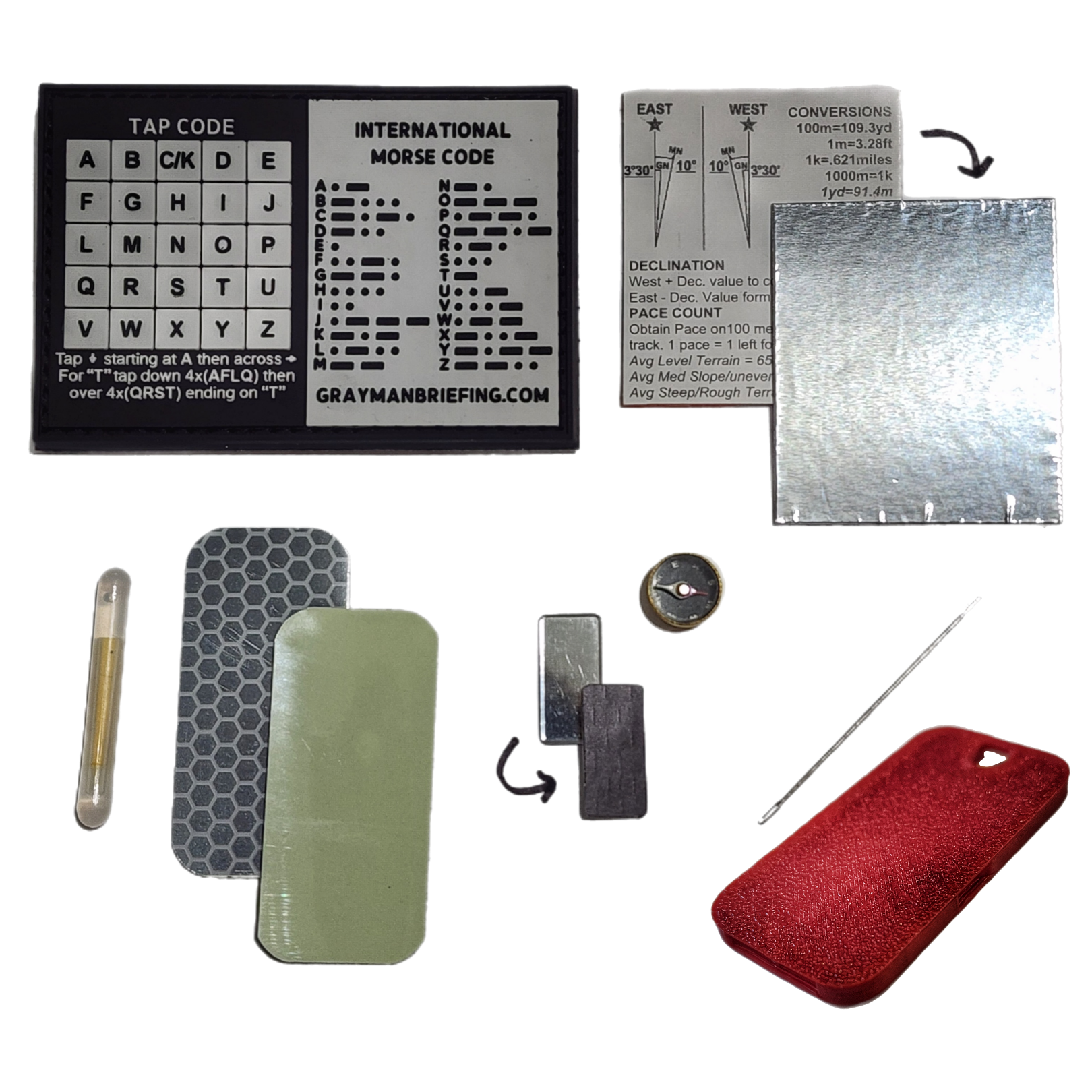 Signal/Navigation Patch Kit: comms signaling surfaces, friendly fire identification, and navigation