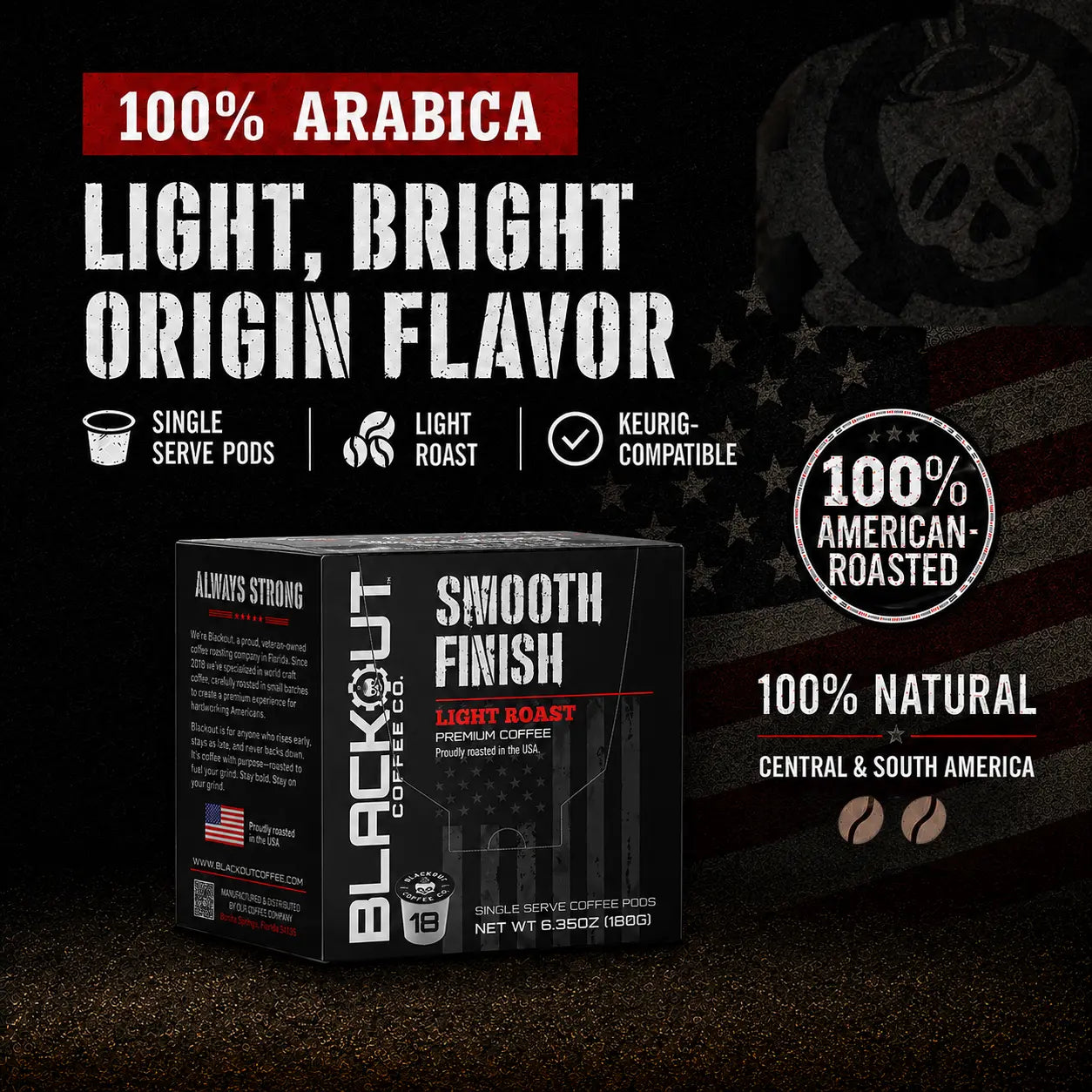 SMOOTH FINISH LIGHT ROAST COFFEE PODS 18CT